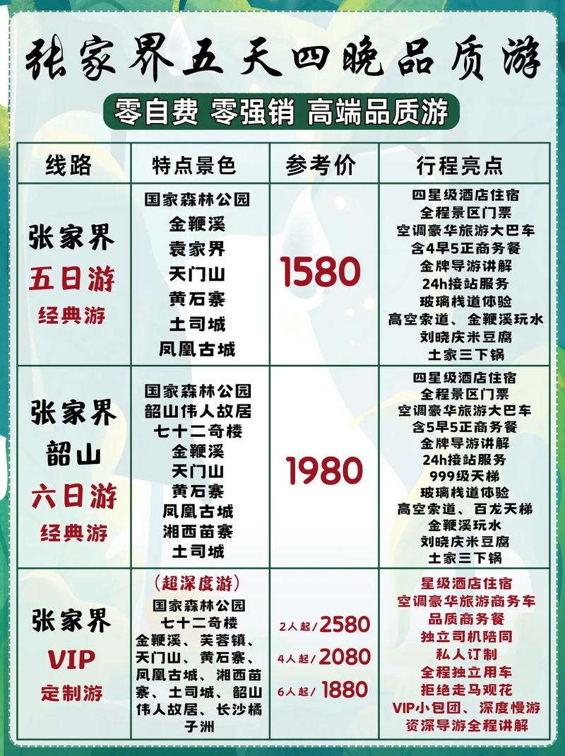 装状!张家界车牌靓号代选多少钱!“备太放备”