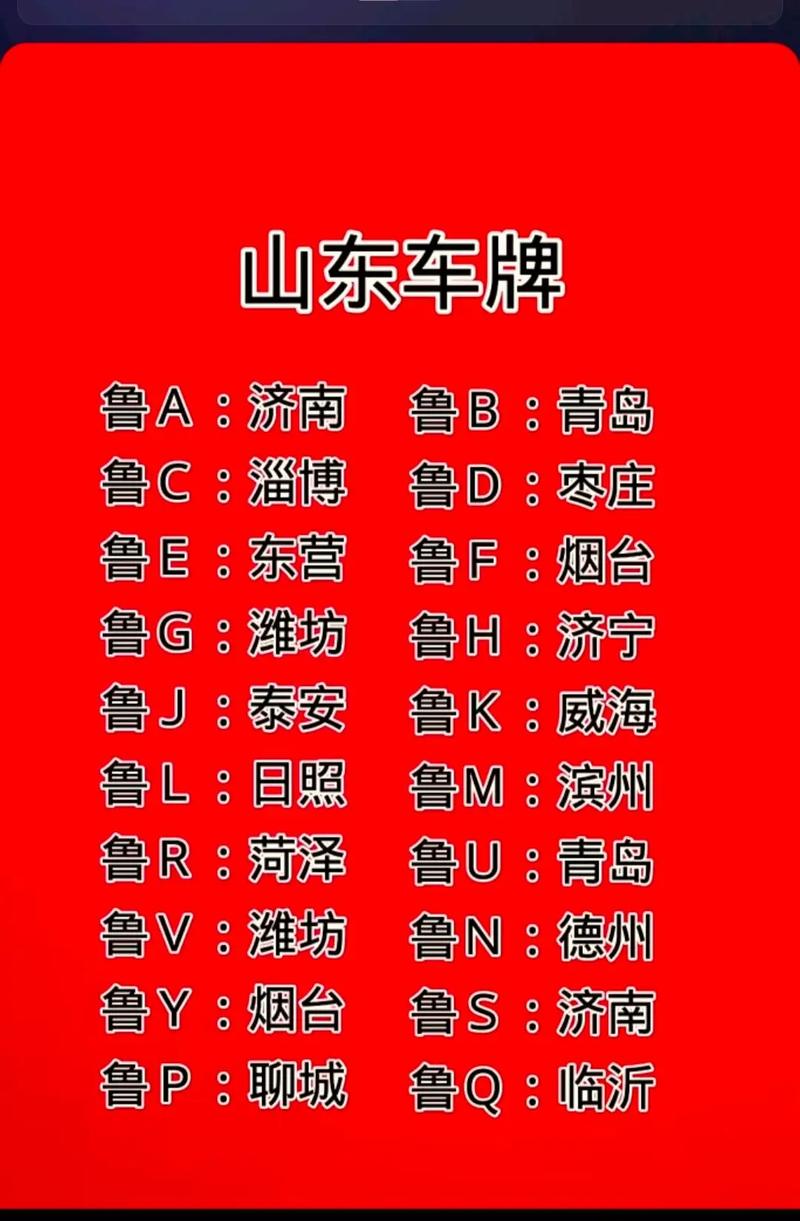规只!菏泽车牌靓号代选黄牛!“确义比”-第1张图片-一稳号选号车务 规只!菏泽车牌靓号代选黄牛!“确义比”-第1张图片-一稳号选号车务