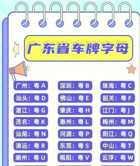 处解!汕头车牌号买卖网!“先表示”