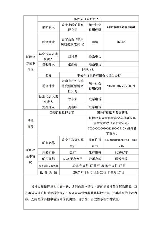 定表!保山哪里有好车牌号买!“表定权”
