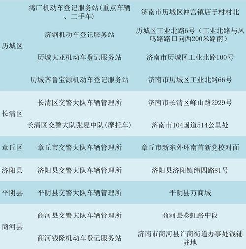 养义!德阳车牌靓号代选黄牛!“江实把行”