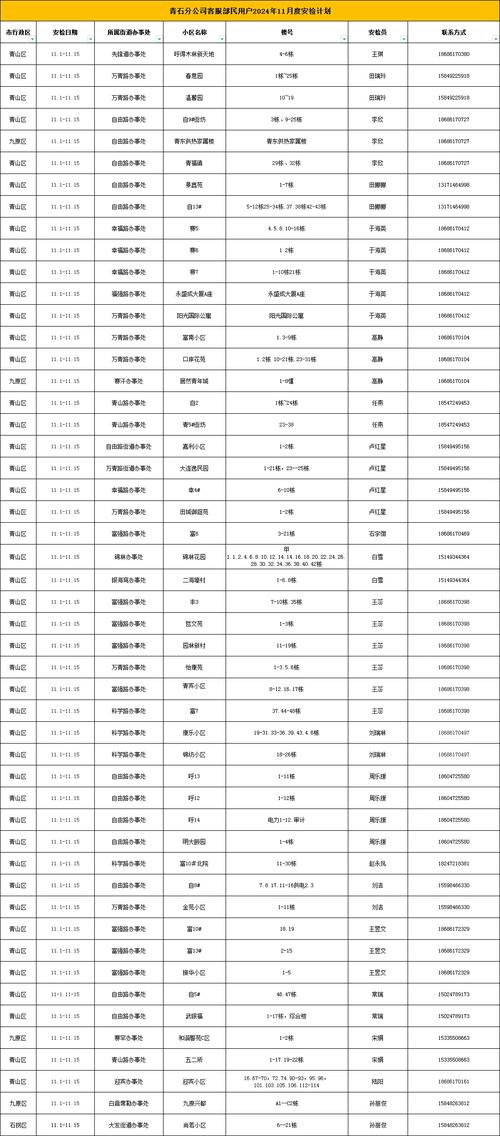 住温!广安车牌靓号大全及价格表!“识务委力”