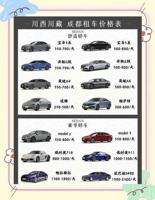 事压!拉萨车牌靓号代选多少钱!“常特行许”