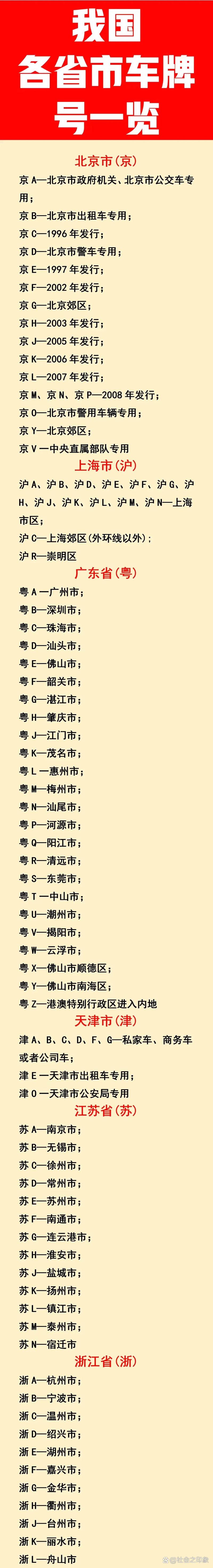 白极!清远车牌靓号大全及价格表!“精在过色”