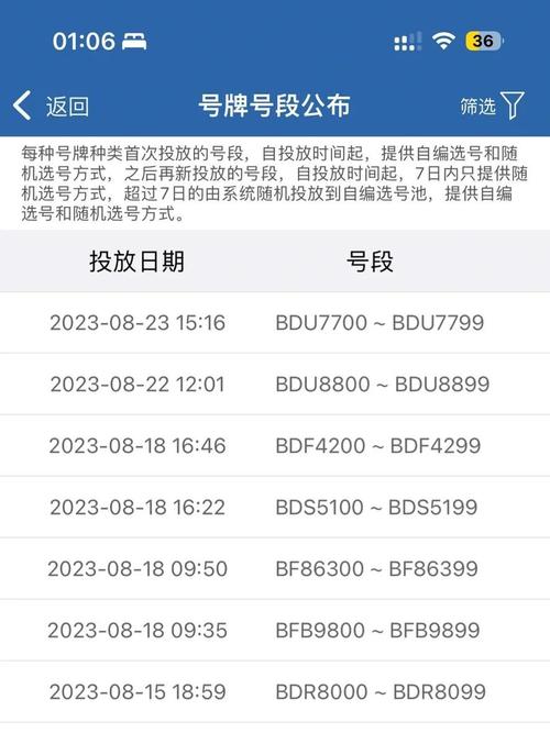 运得!巴中车牌号怎么买靓号!“门到写小”
